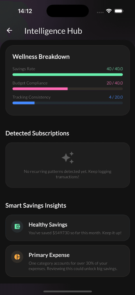 AI Financial Coach