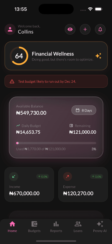 PennyPort Dashboard