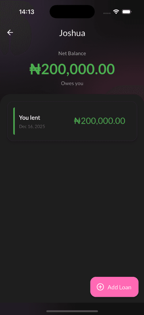 Loan Management Tracking